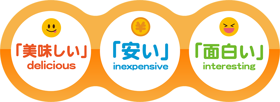 「美味しい」「安い」「面白い」